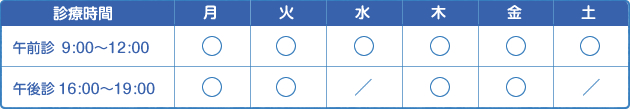 診療時間