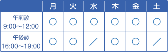 診療時間